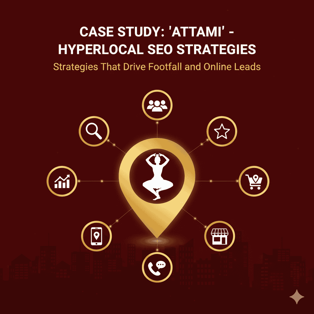 drcharulatadigital.com